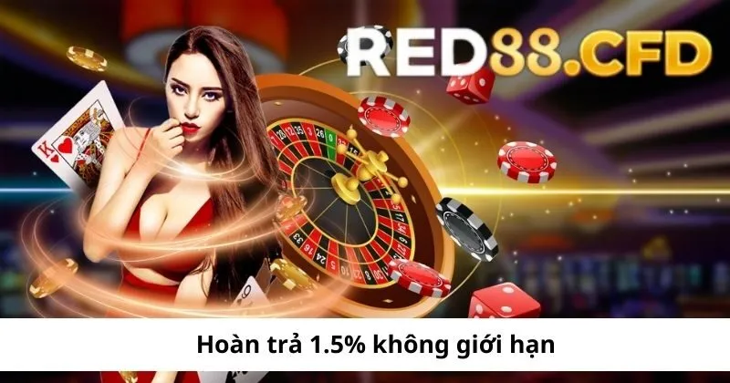 Hoàn trả 1.5% không giới hạn tại Red88